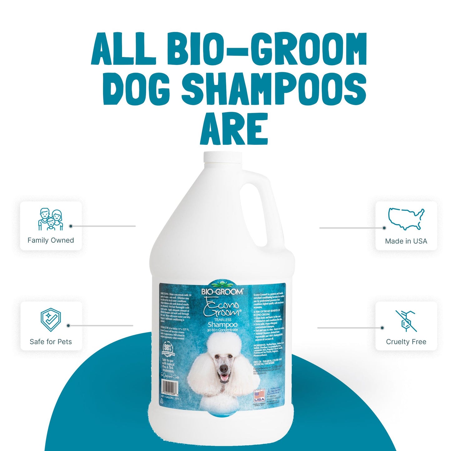 Bio-Groom Econo-groom Tear-Free Concentrated Dog Shampoo