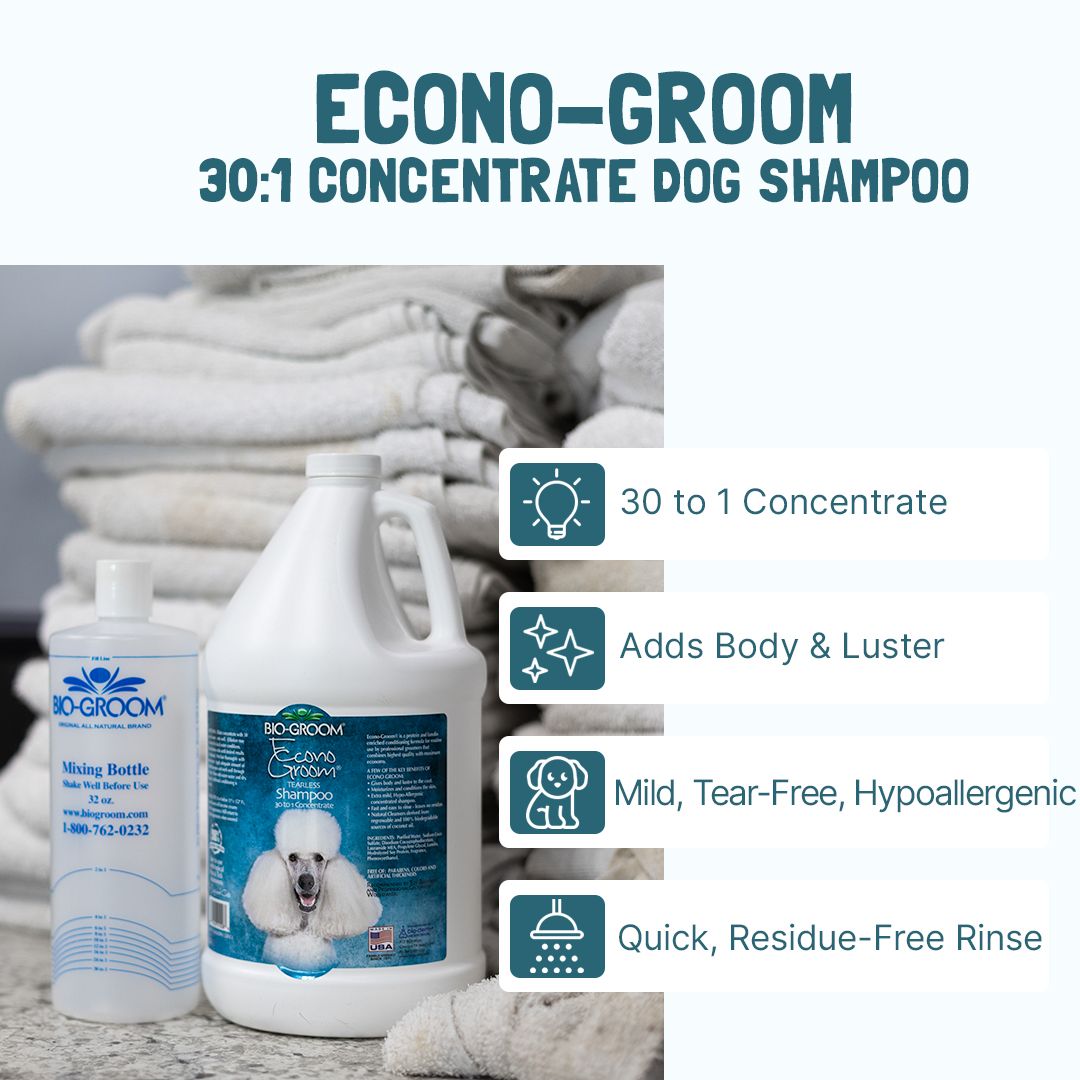 Bio-Groom Econo-groom Tear-Free Concentrated Dog Shampoo