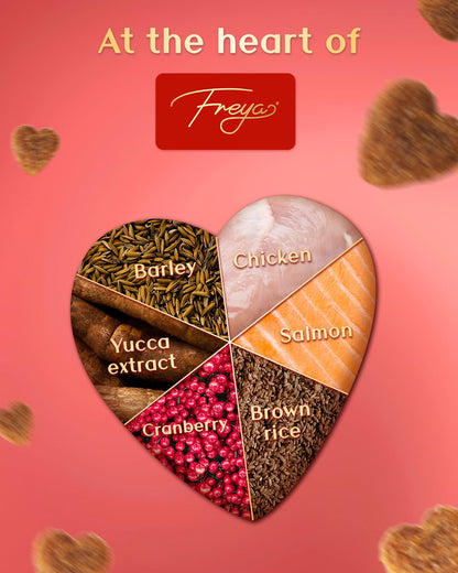 Freya Urinary Cat Food- All Life Stages