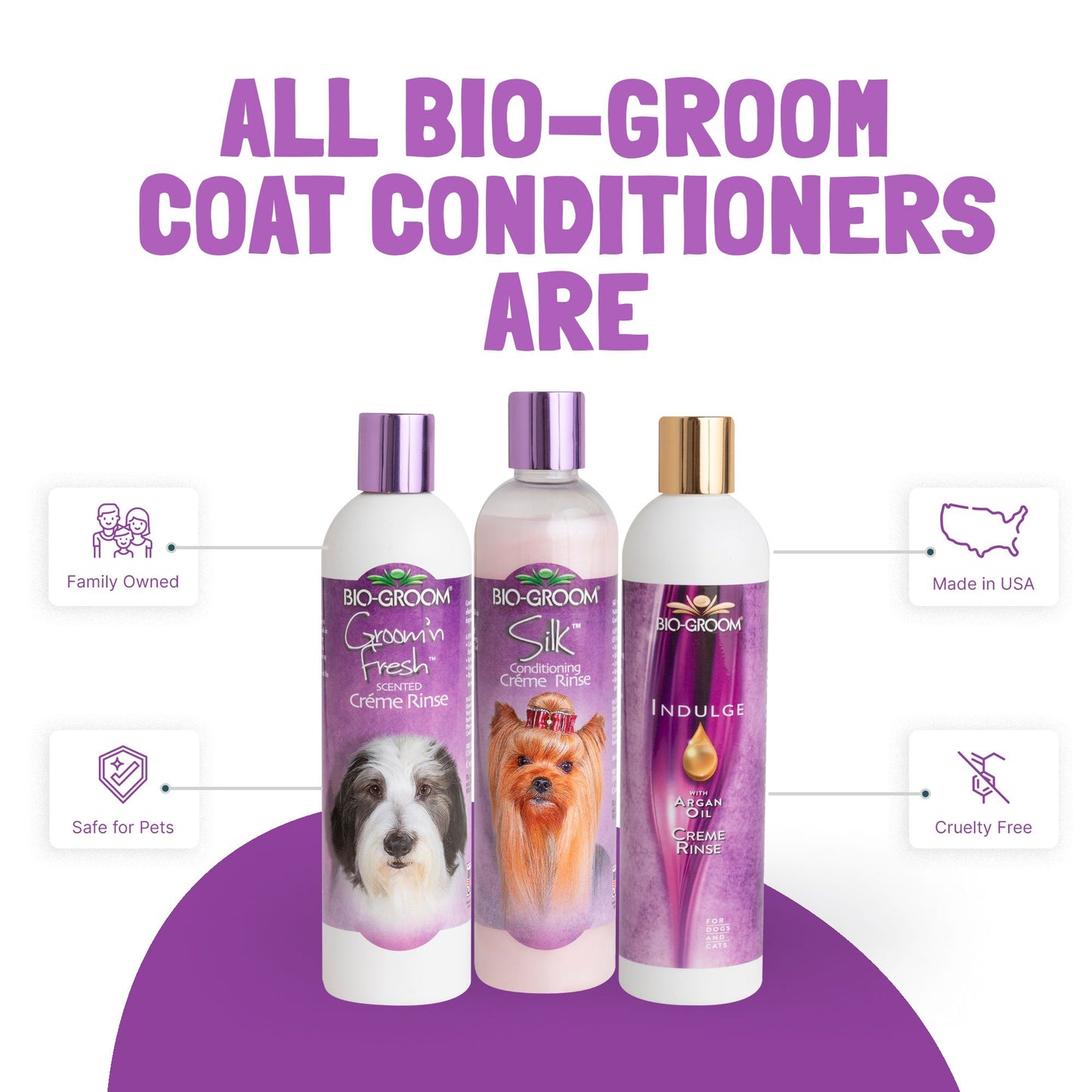 Bio-Groom Anti-Shed Deshedding Dog Conditioner
